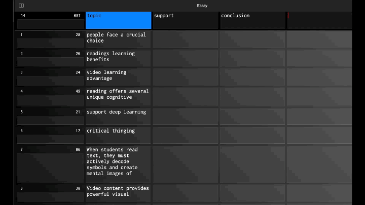 Step 3: Classifying ideas in DraftWriter